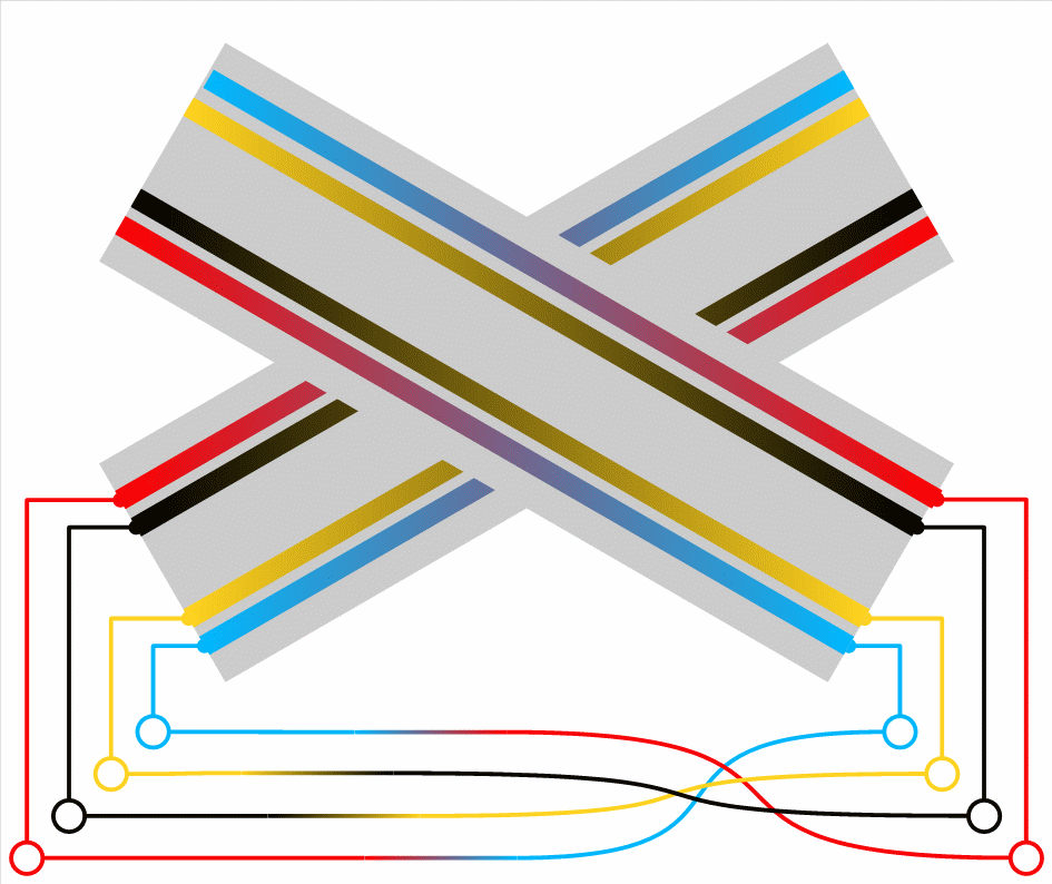 Bridge or Crossover Wiring Diagram